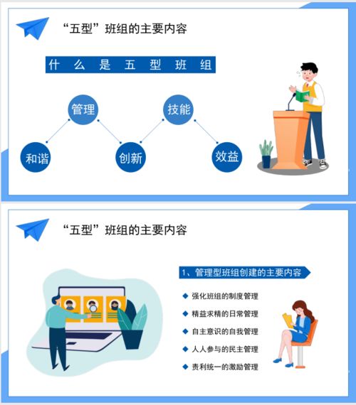 企业管理之“五型”班组建设 打造卓越基层团队的实践指南