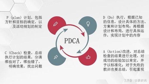 企业管理的核心 管人与理事，信息咨询的深度剖析